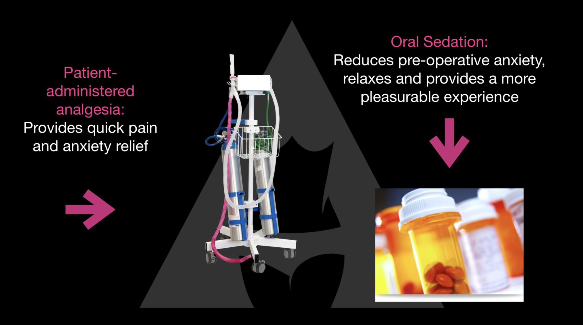 LOCAL TUMESCENT ANESTHESIA PART 2 ORAL SEDATION AND PATIENT